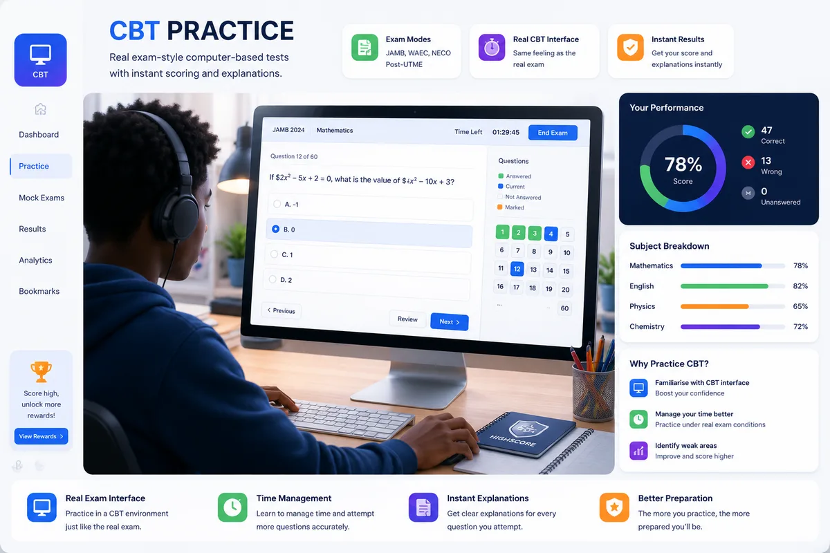 CBT practice