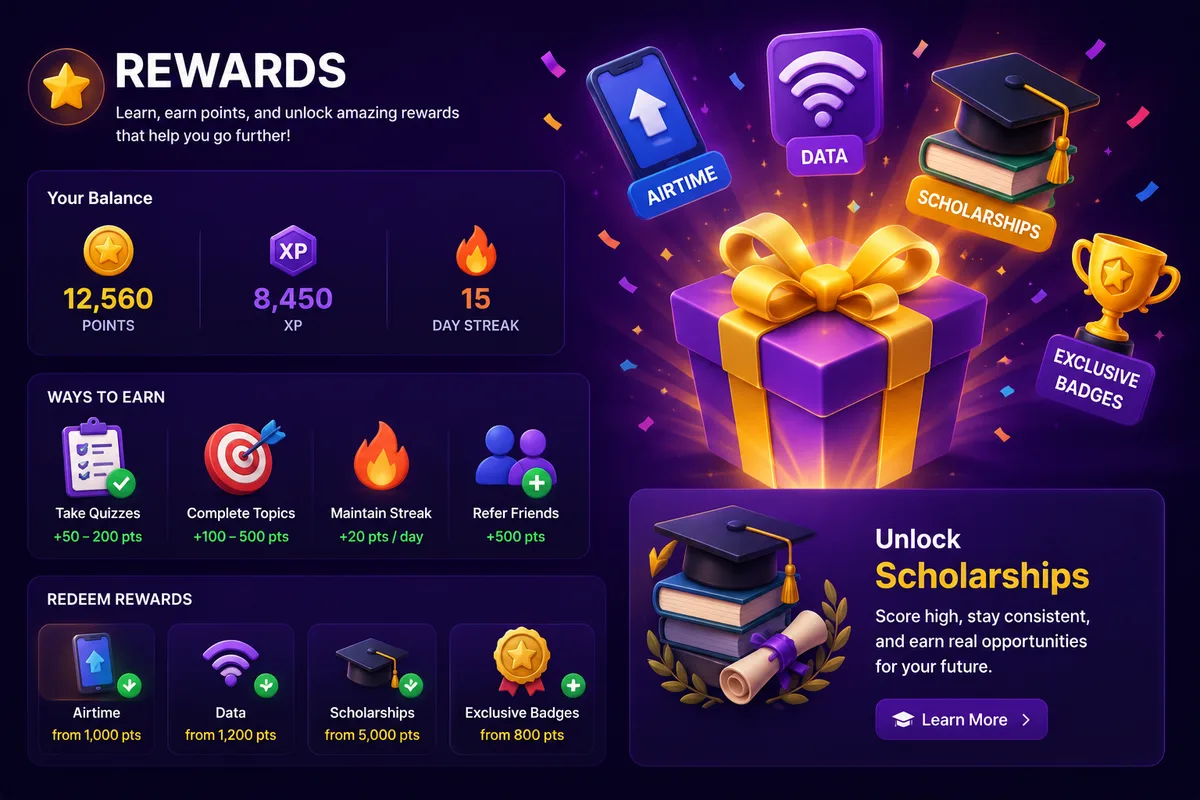 Rewards